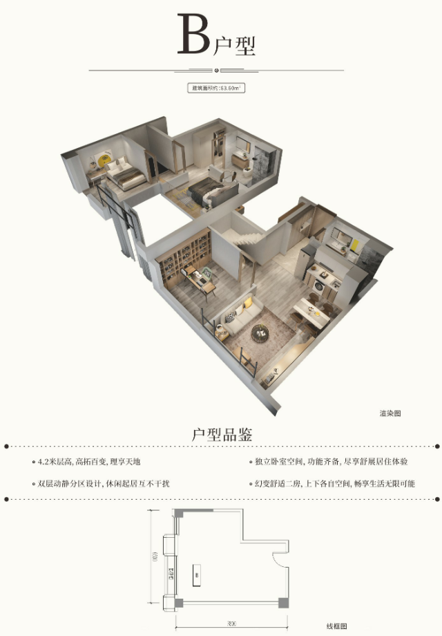 B戶(hù)型